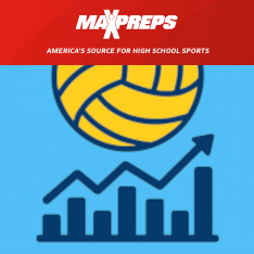 MaxPreps Export